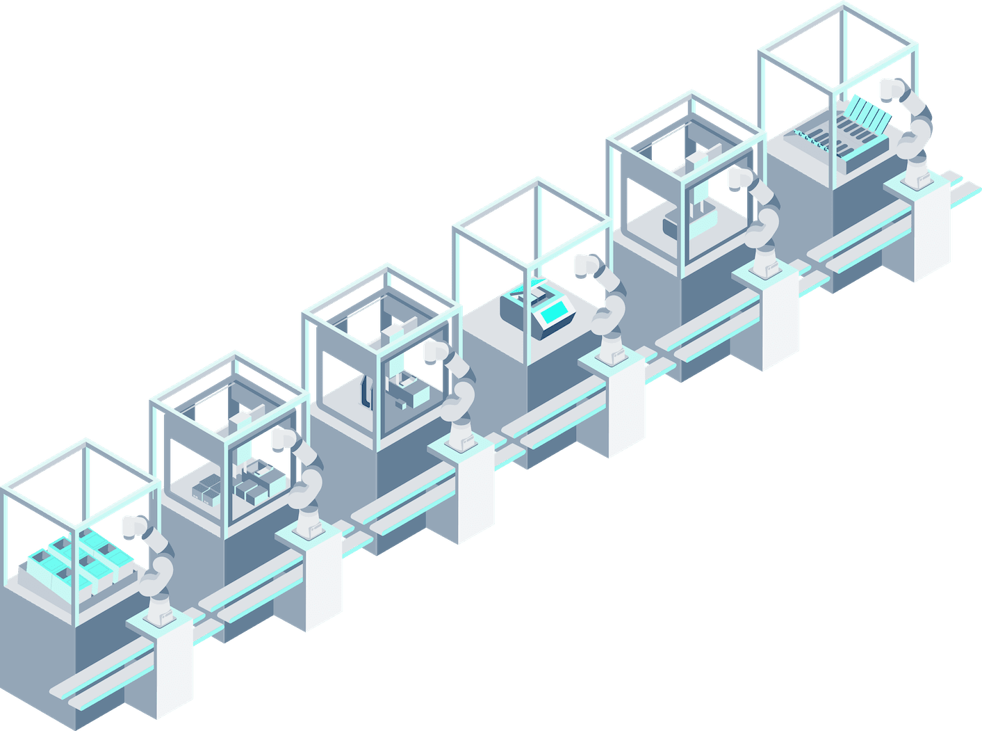 Total workflow automation